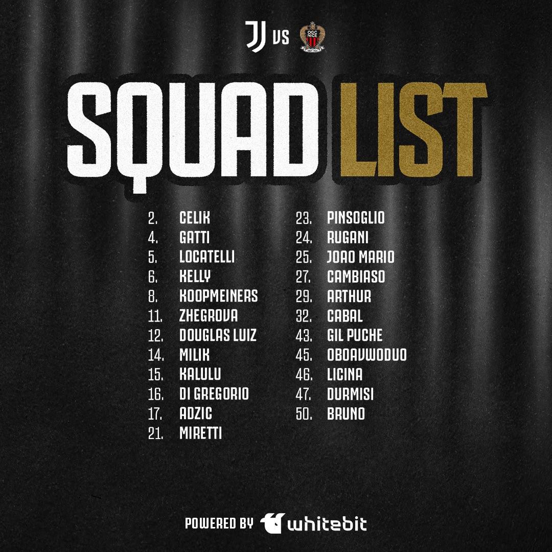 Góc Nhìn OKVIP: Juventus công bố danh sách đấu Nice: Douglas Luiz, Milik, Arthur được tr